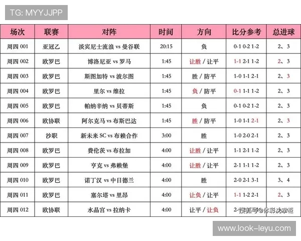 最新足球赛事推荐排行榜全解析及投注参考指南 最新足球赛事推荐排行榜全解析及投注参考指南