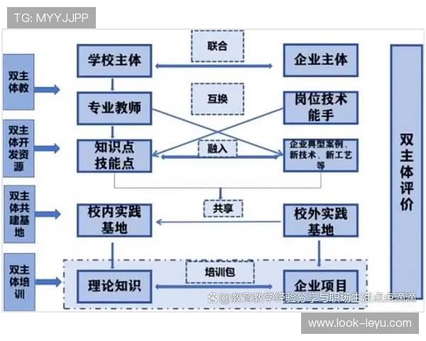 巴萨亚马尔连续首发对青训人才培养模式的深度影响研究 巴萨亚马尔连续首发对青训人才培养模式的深度影响研究